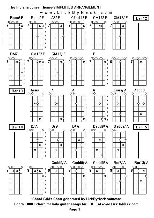 Chord Grids Chart of chord melody fingerstyle guitar song-The Indiana Jones Theme-SIMPLIFIED ARRANGEMENT,generated by LickByNeck software.